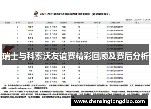 瑞士与科索沃友谊赛精彩回顾及赛后分析