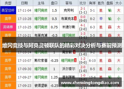 维冈竞技与阿克灵顿联队的精彩对决分析与赛前预测